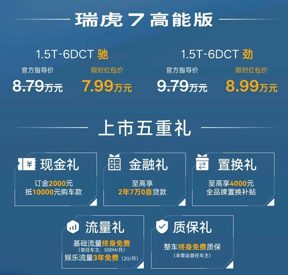 瑞虎7双车焕新上市，百万销量后再树A级SUV价值新标杆！