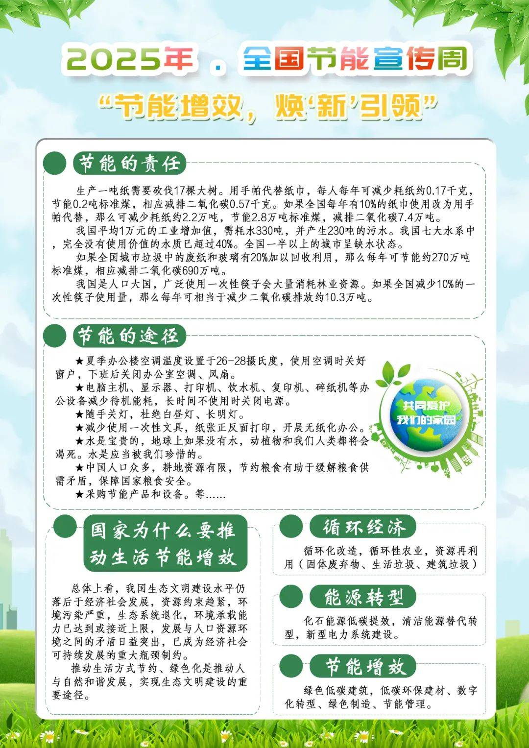 节能增效,焕"新"引领