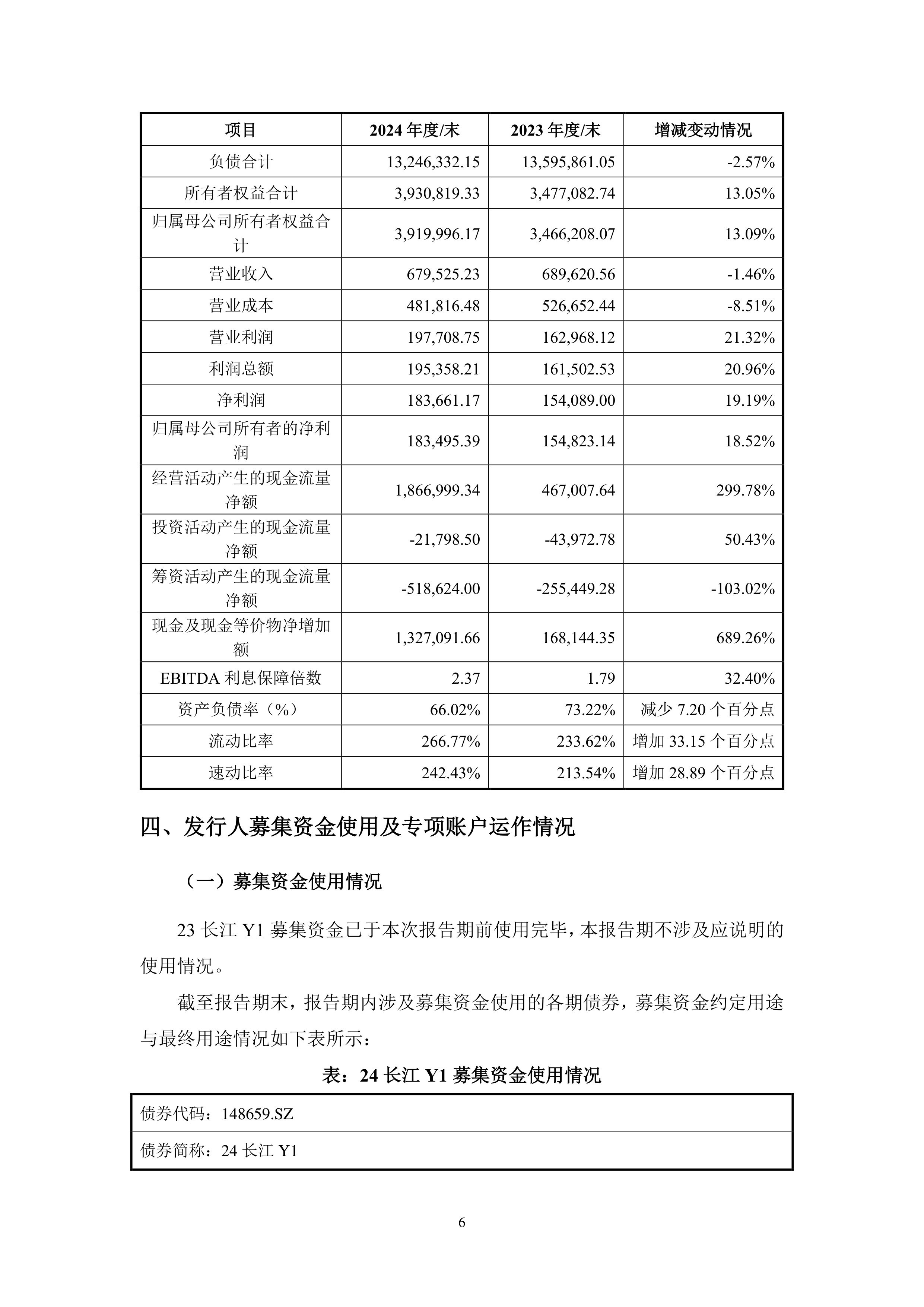 金融龙头股票分析报告