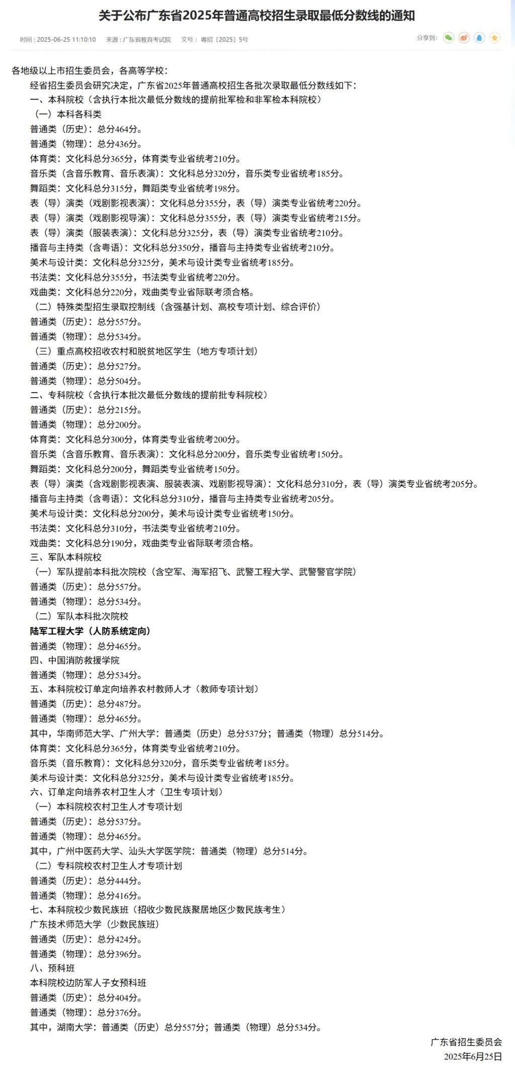 全国31省份高考分数线公布