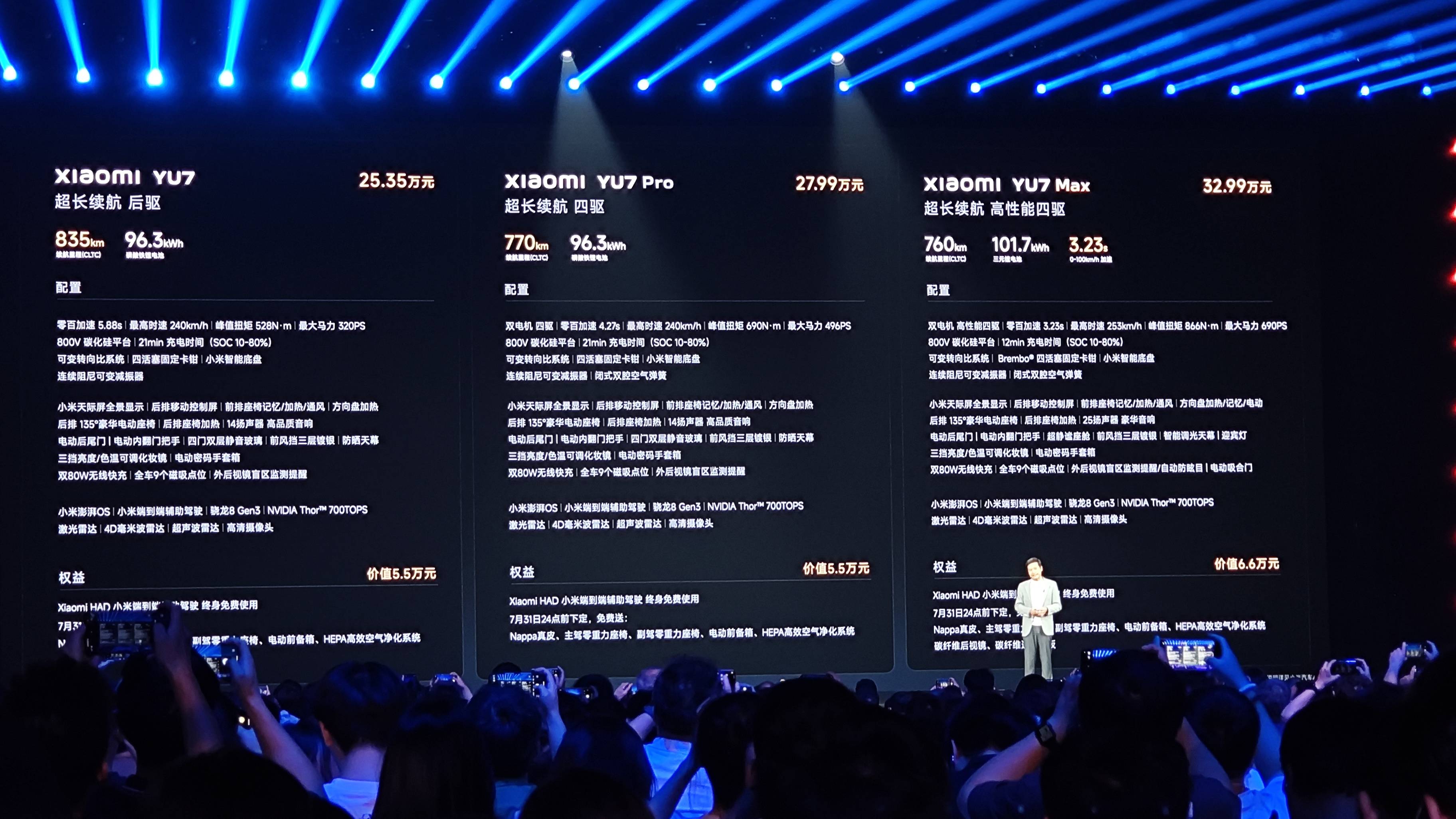 1小时卖了578亿！小米YU7大定28.9万辆远超SU7，小米ADR暴涨12%，雷军连喊三个“安全”