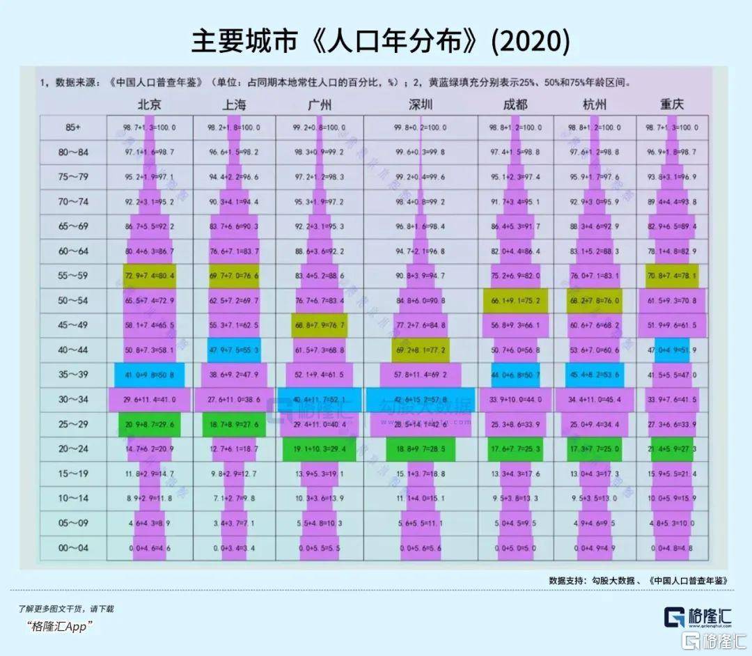 未来十年,最大的难题 未来十年,最大的难题