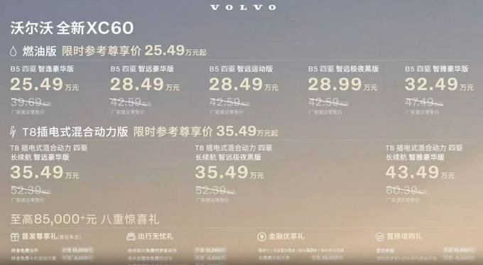 上市秒降14万，沃尔沃XC60为了销量也是冲了！