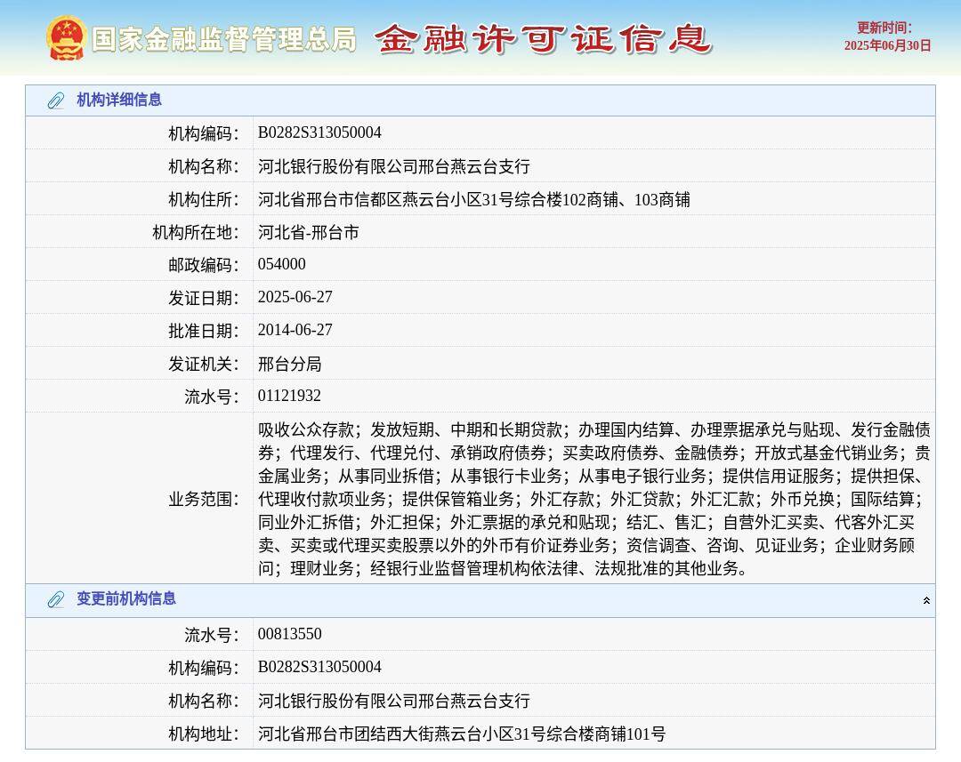 6月30日河北银行邢台燕云台支行换发金融许可证？详情速看
