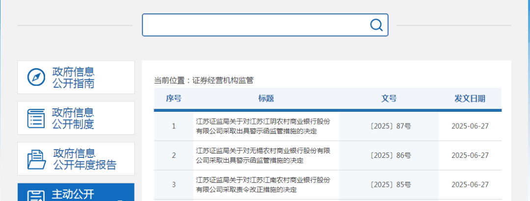 _苏南三家农商行被罚，事关基金销售！这些业务成重灾区_苏南三家农商行被罚，事关基金销售！这些业务成重灾区