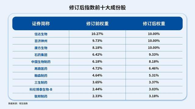 纯度技术指标_药品的纯度指标_