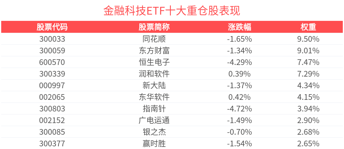 金融科技新趋势——跨境支付_金融科技跨界化_