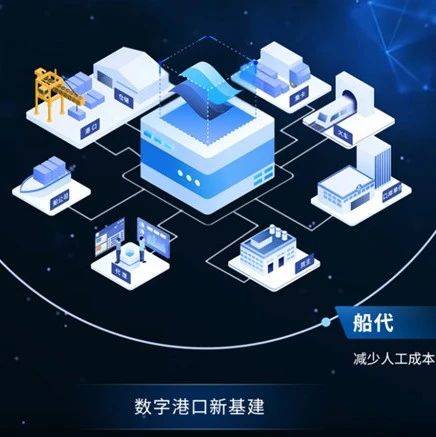 盐田国际联手中远海运，首单！