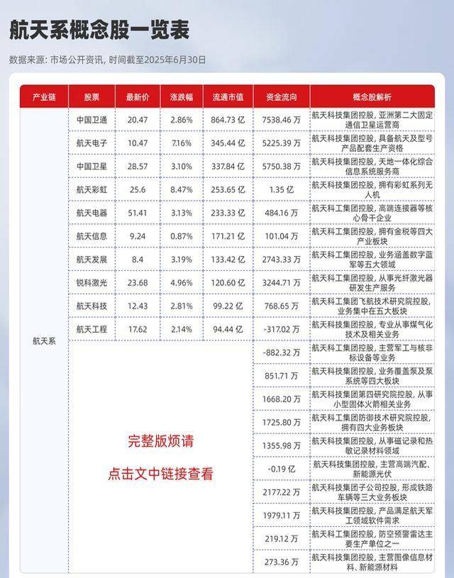 2025年最佳加密货币赌场排行榜 USDT & BTC支持2025年军工央企排名一览表十大军工央企排名