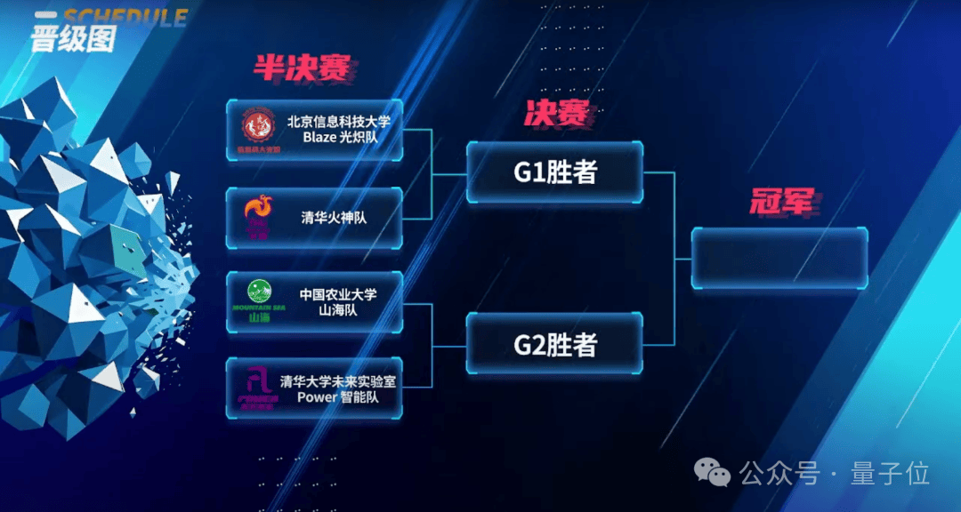 首届国产机器人足球赛，最忙的是担架