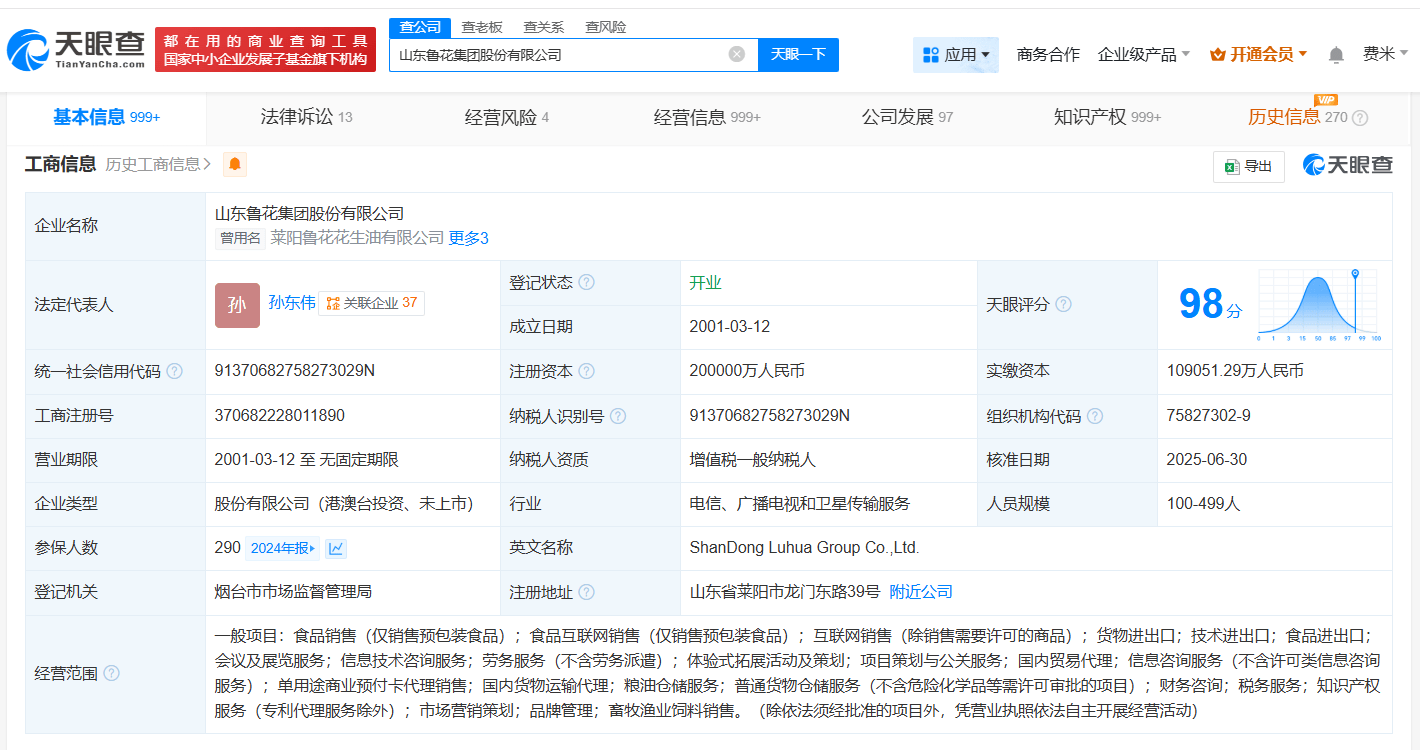 鲁花集团转型新篇章:股份有限公司启航_山东_该公司_品牌