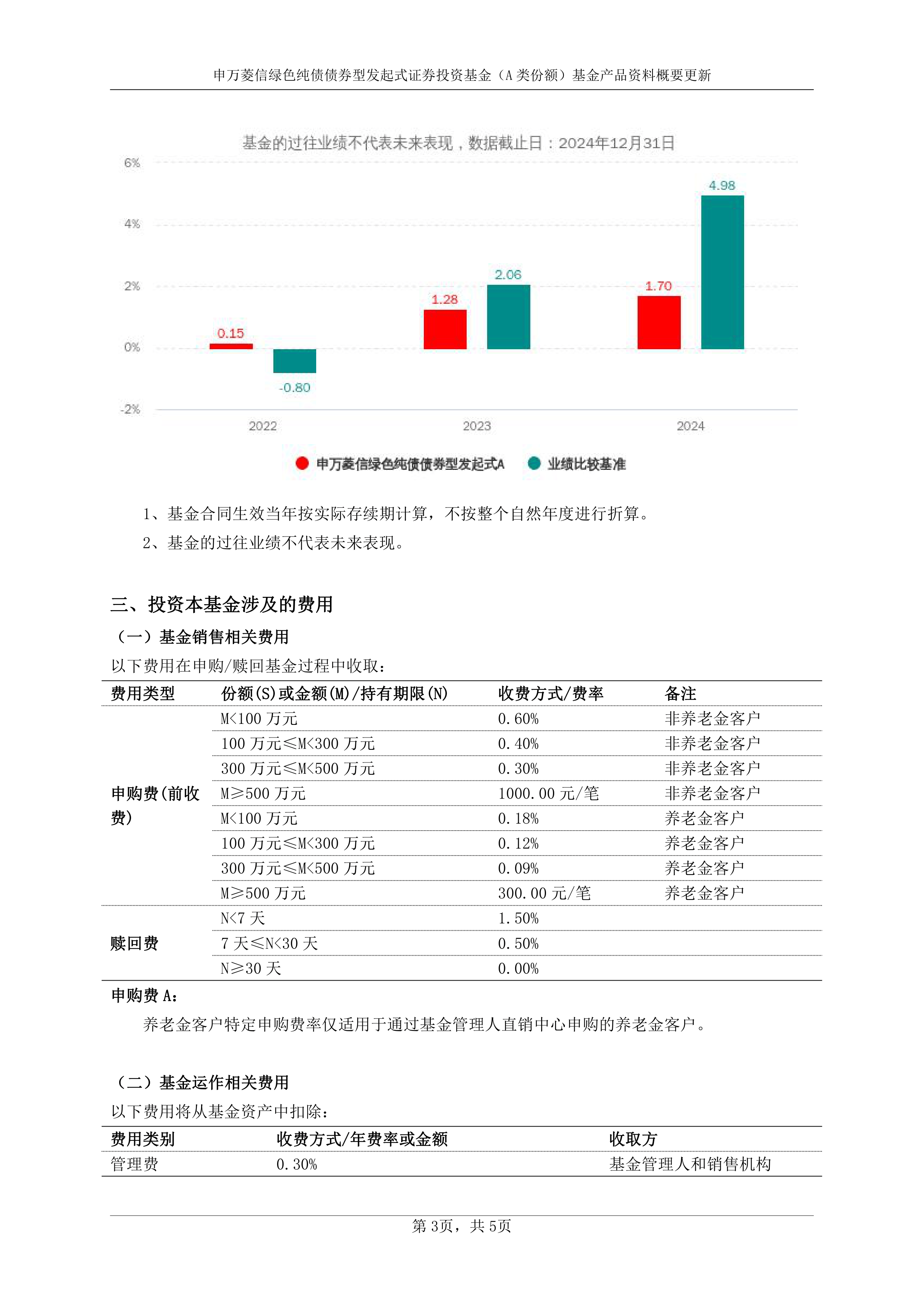 申能股份股票分析