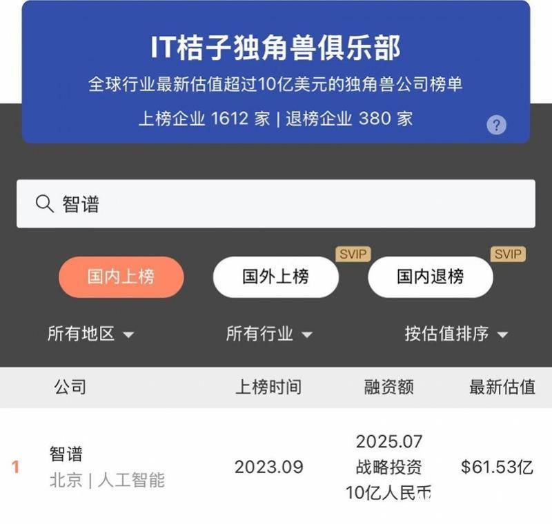 _AI六小虎智谱再获上海国资10亿元投资，三个月融资30亿_AI六小虎智谱再获上海国资10亿元投资，三个月融资30亿
