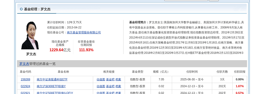 基金期货股票_期货跌基金会跟着跌吗_