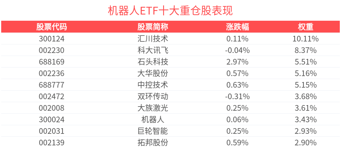 _净流入和成交额_亿元流入成交额净机器连续上涨