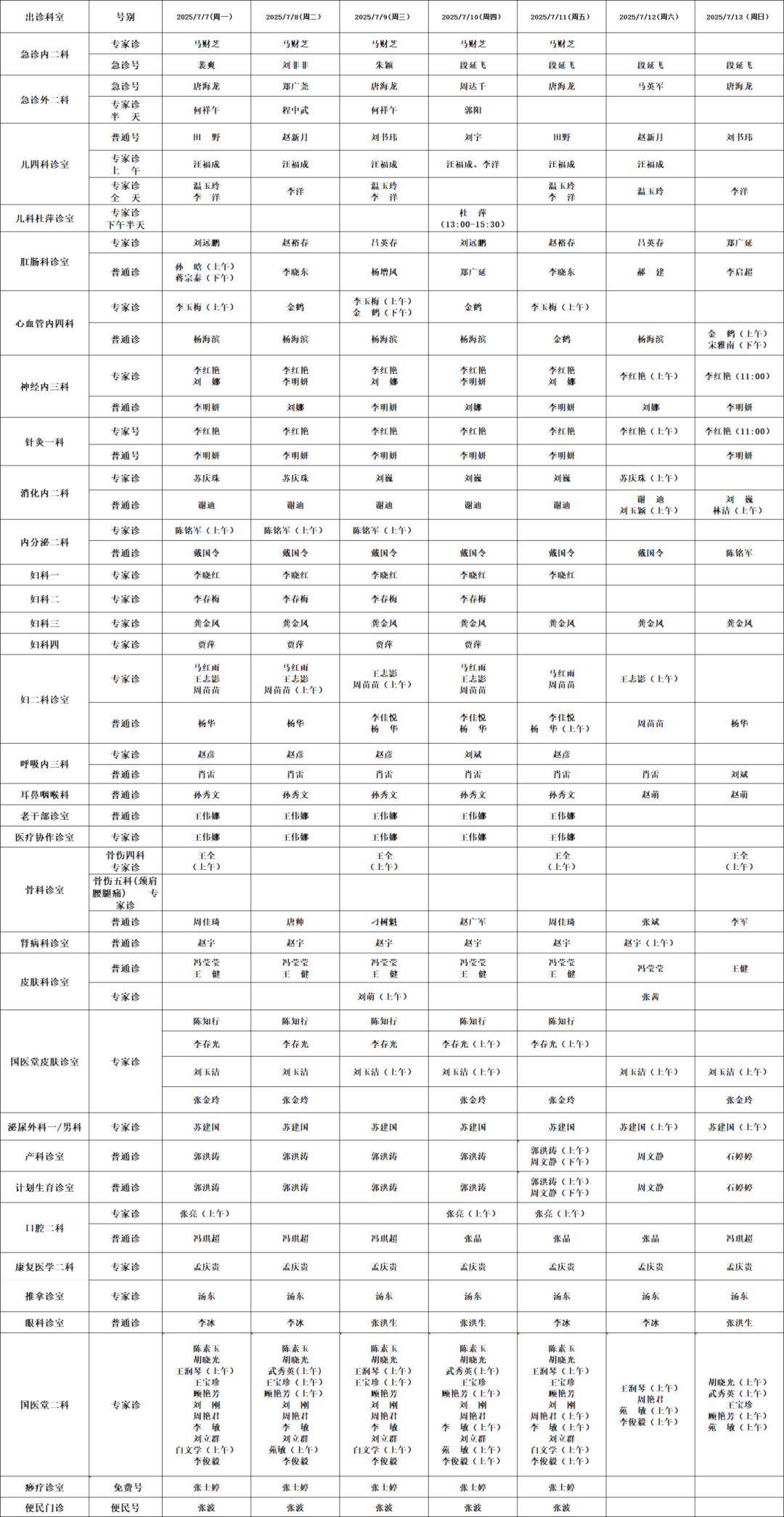 "医"心为您 健康同行
