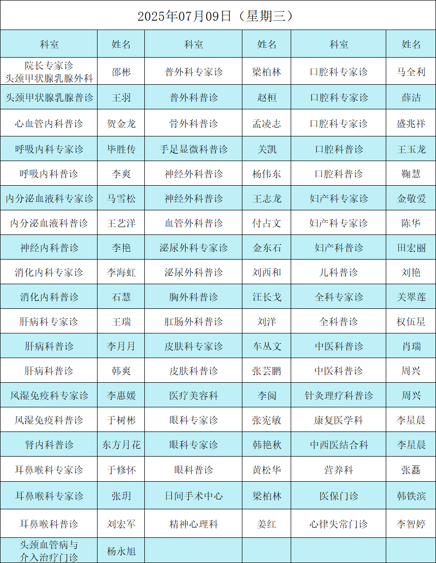 黑龙江中医药大学附属第二医院代挂号口碑高效率快的简单介绍