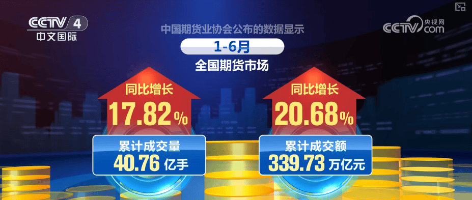 _32543.6亿元、9200.5亿元，增长、活跃！“关键词+数据”透视经济活力_32543.6亿元、9200.5亿元，增长、活跃！“关键词+数据”透视经济活力