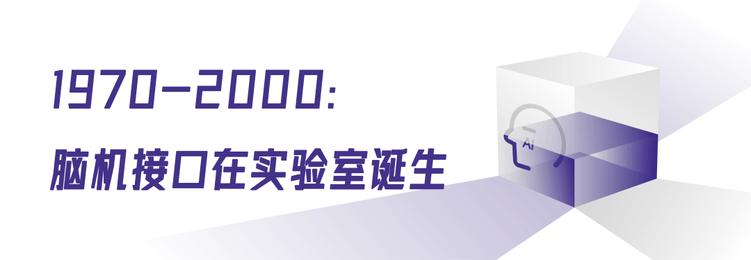 脑机接口一百年