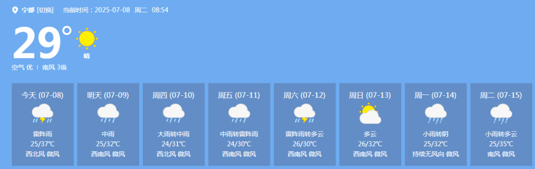 江西瑞金天气马上知