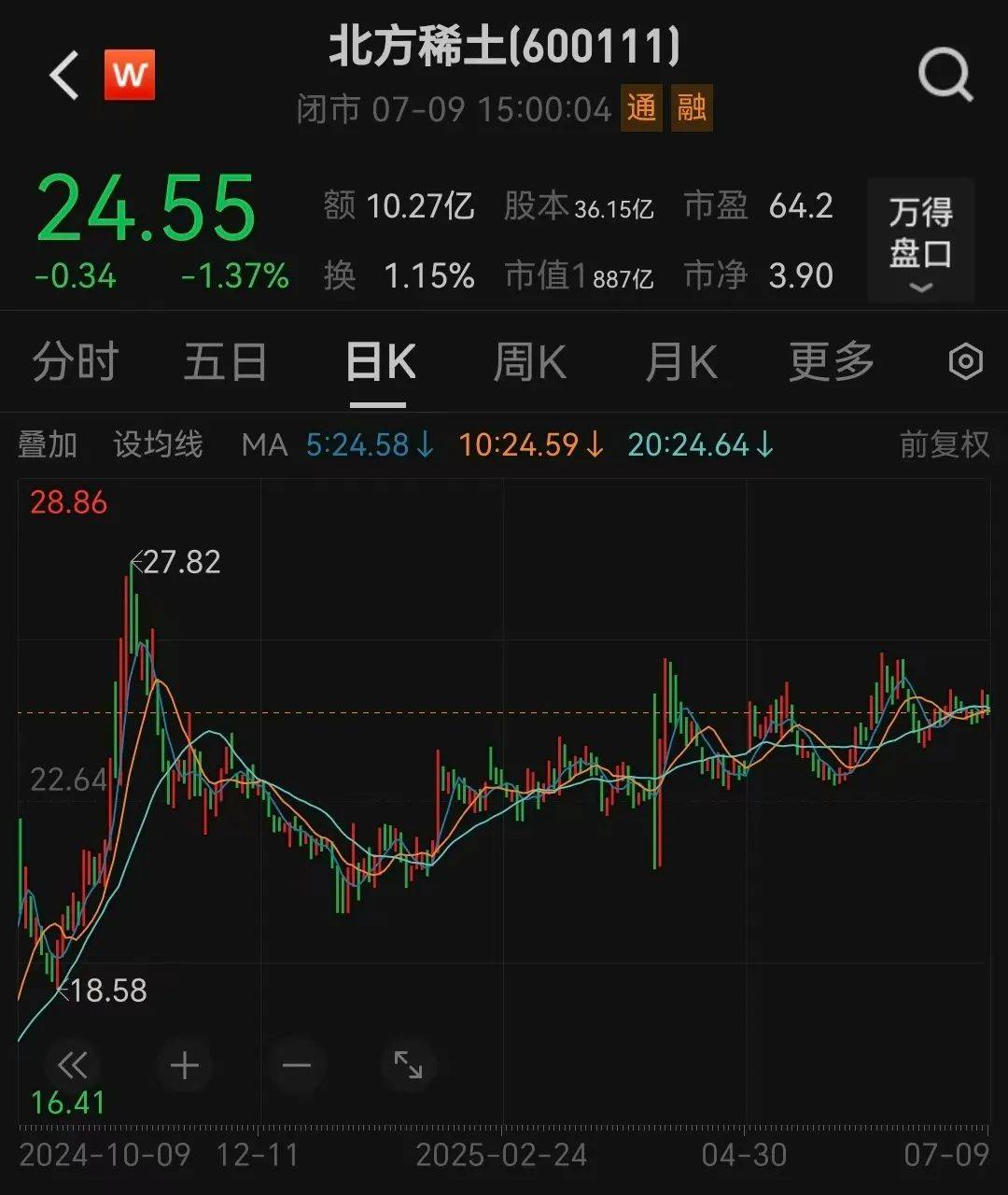 刚刚，预增59倍！