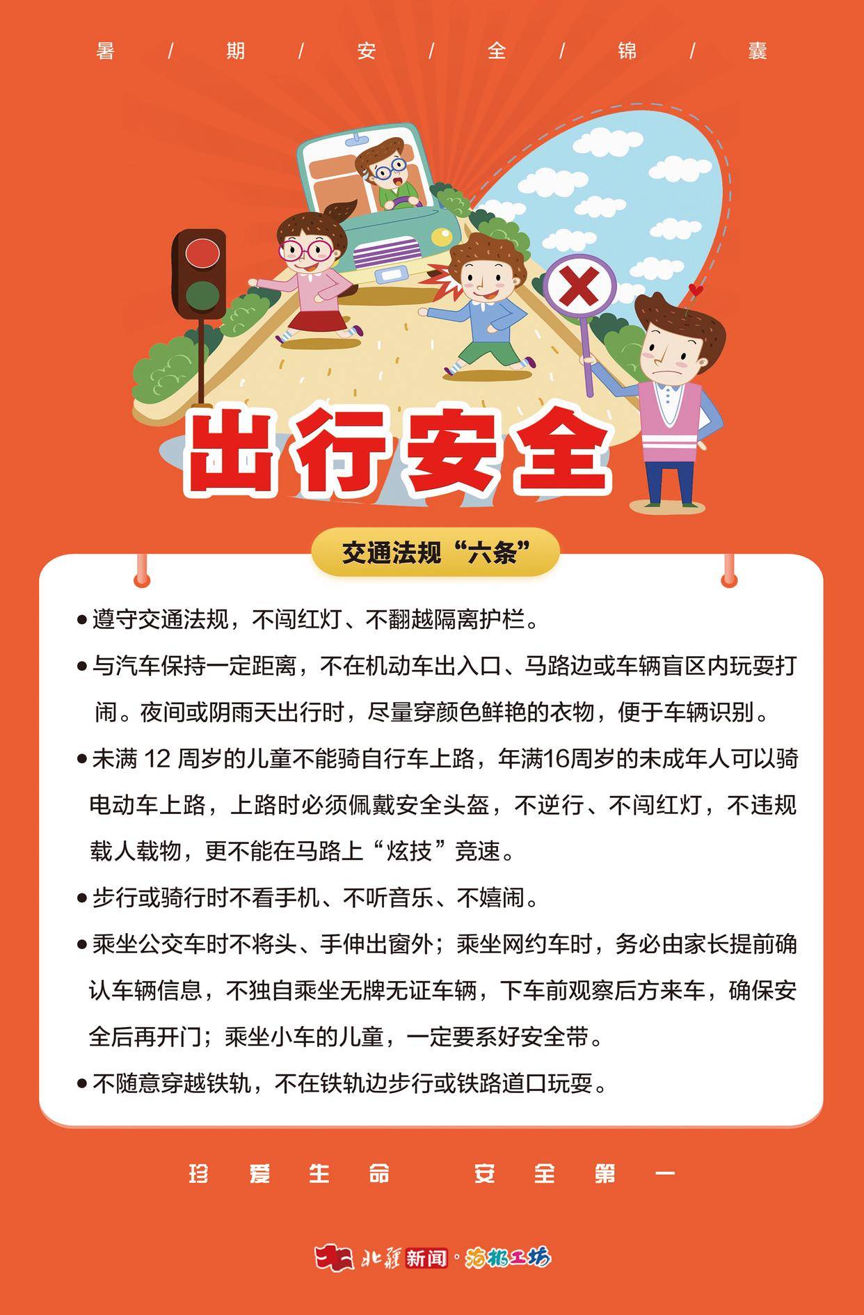 暑期安全锦囊|出行安全交通法规“六条”