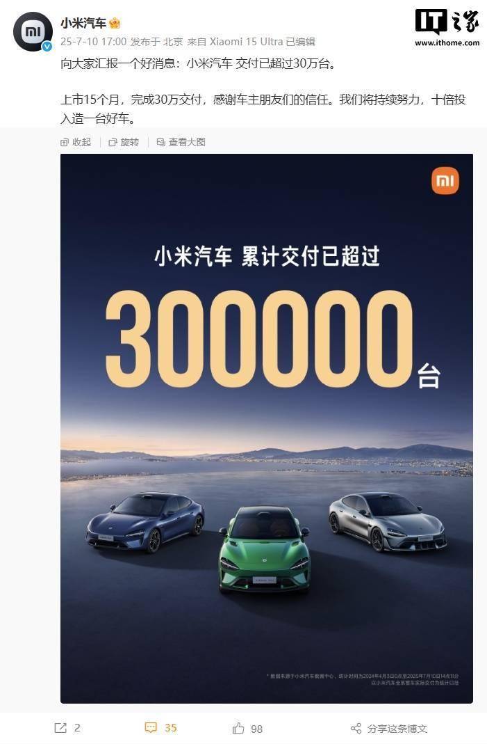 小米汽车上市15个月佳绩：累计交付量突破30万台大关