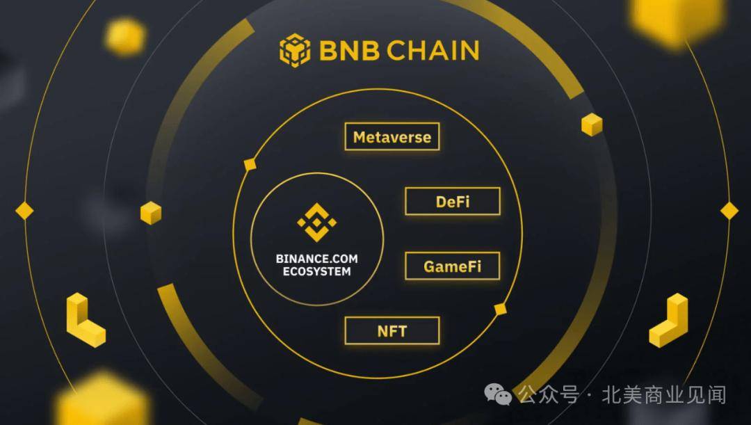 赵长鹏出狱后首笔投资！与美貌富豪女友“借壳”炒作自家币安币