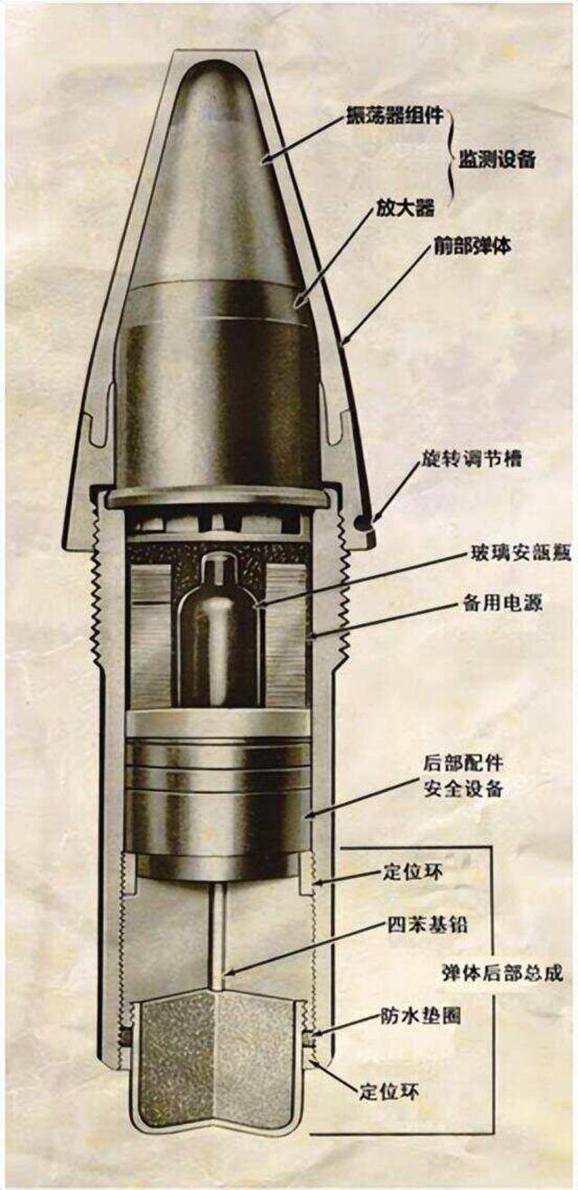 高射炮打飞机没打中,炮弹都飞到哪里去了?会砸伤地面的人吗?