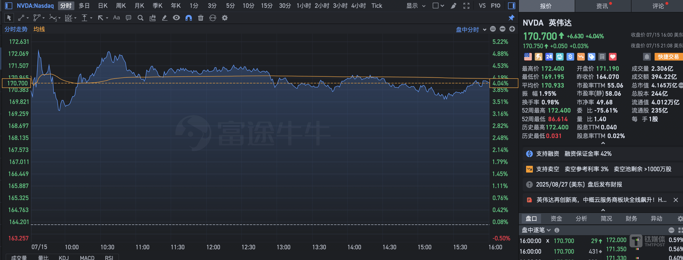 英伟达、AMD恢复向中国销售AI芯片，美国商务部长：中国只能买到英伟达“第四等”货