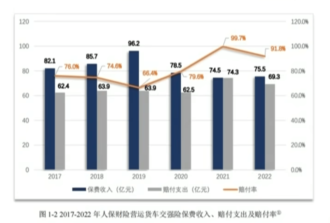 2025年了，竟然还有很多人在买“假车险”。