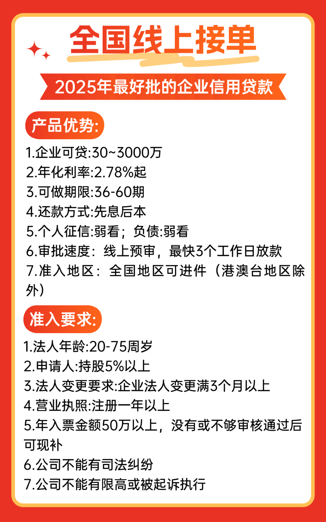 【2025权威发布】国有六大行企业信用贷款产品全解析:额度、利率、申请一步到位!_邮储银行_融资_审