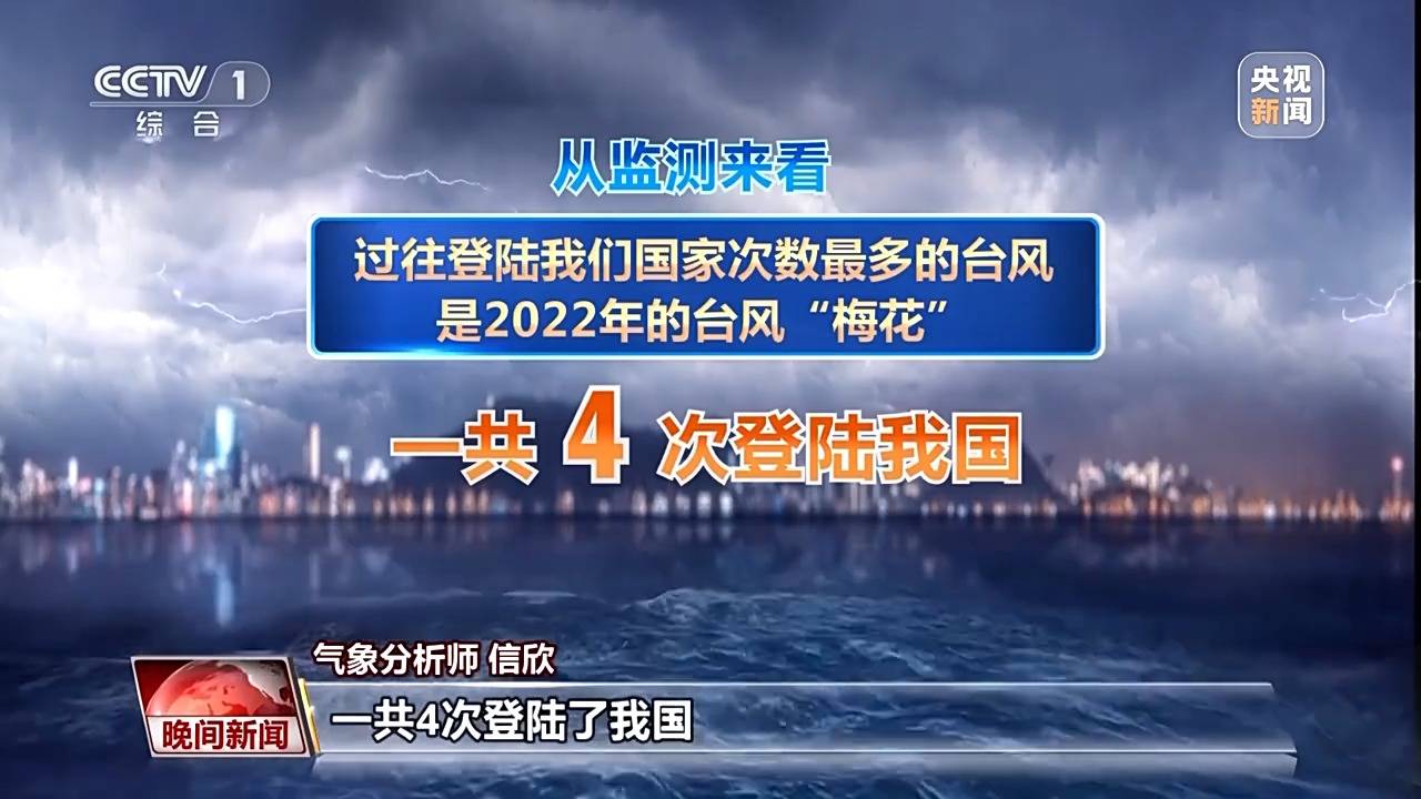 台风为什么会多次登陆？如何判断台风远离？专家解答