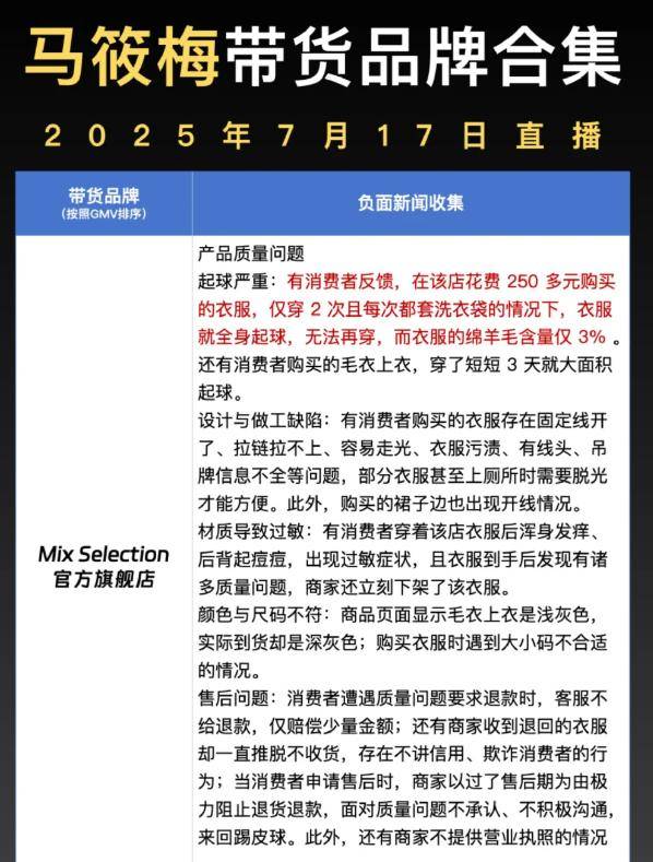 马筱梅新事业爆雷:多个带货品牌曝负面新闻 网友"学学董洁"(图6)