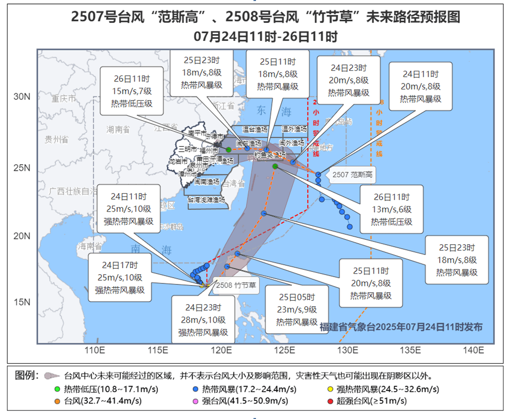 三台风共舞!又要大反转!福建将迎暴雨,大暴雨