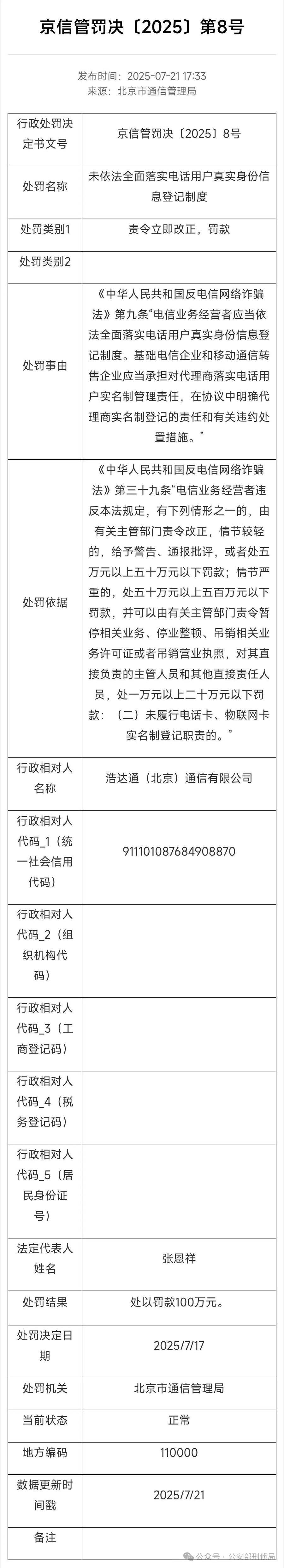 六企业因落实反诈、实名制责任不到位受到行政处罚