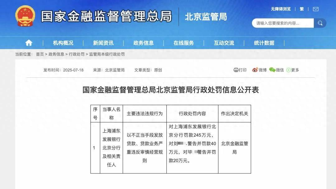 银行业，出现罕见罚款