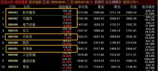 为什么这波牛市不容易抓住？——极简投研