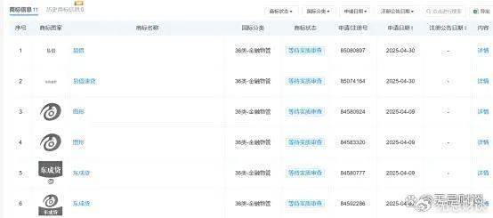 涉嫌多重套利、借一万担保费1700元 “易花花”APP频遭投诉(图5)