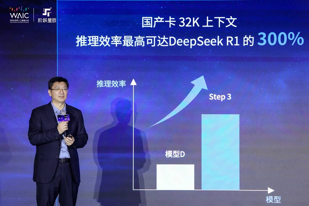 四个主要“上海Nvidia”