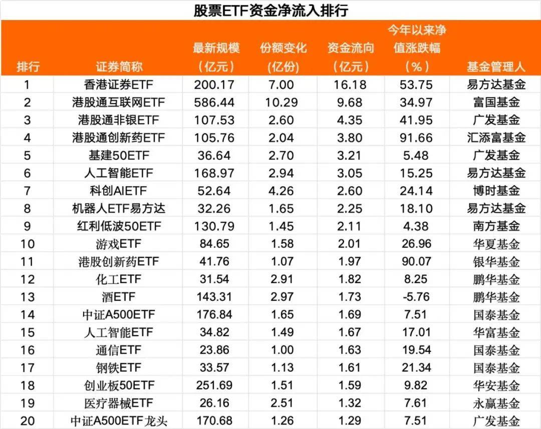 落袋为安！23亿，“跑了”