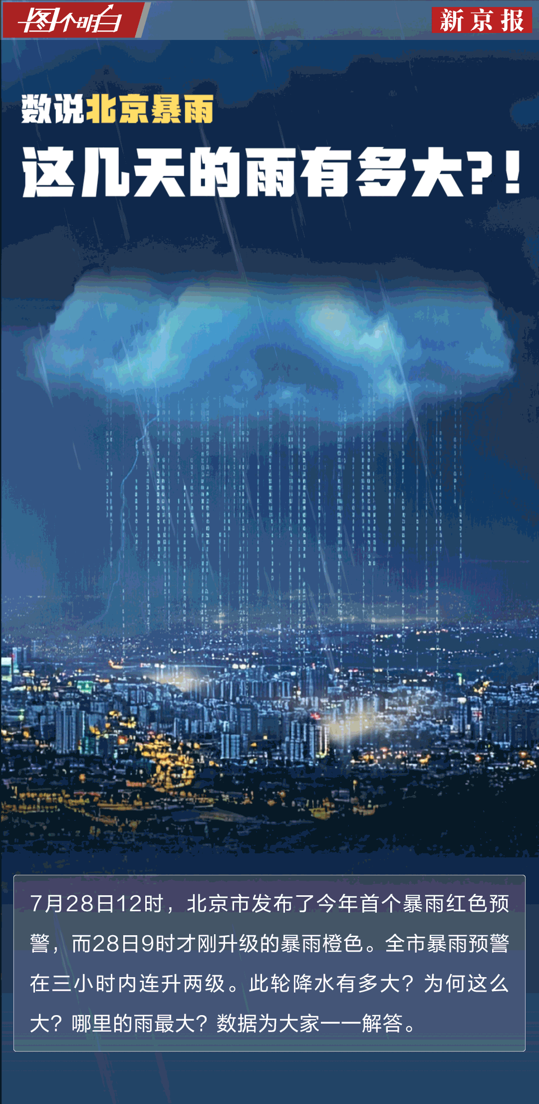 北京暴雨有多大？四天下了近一年的雨