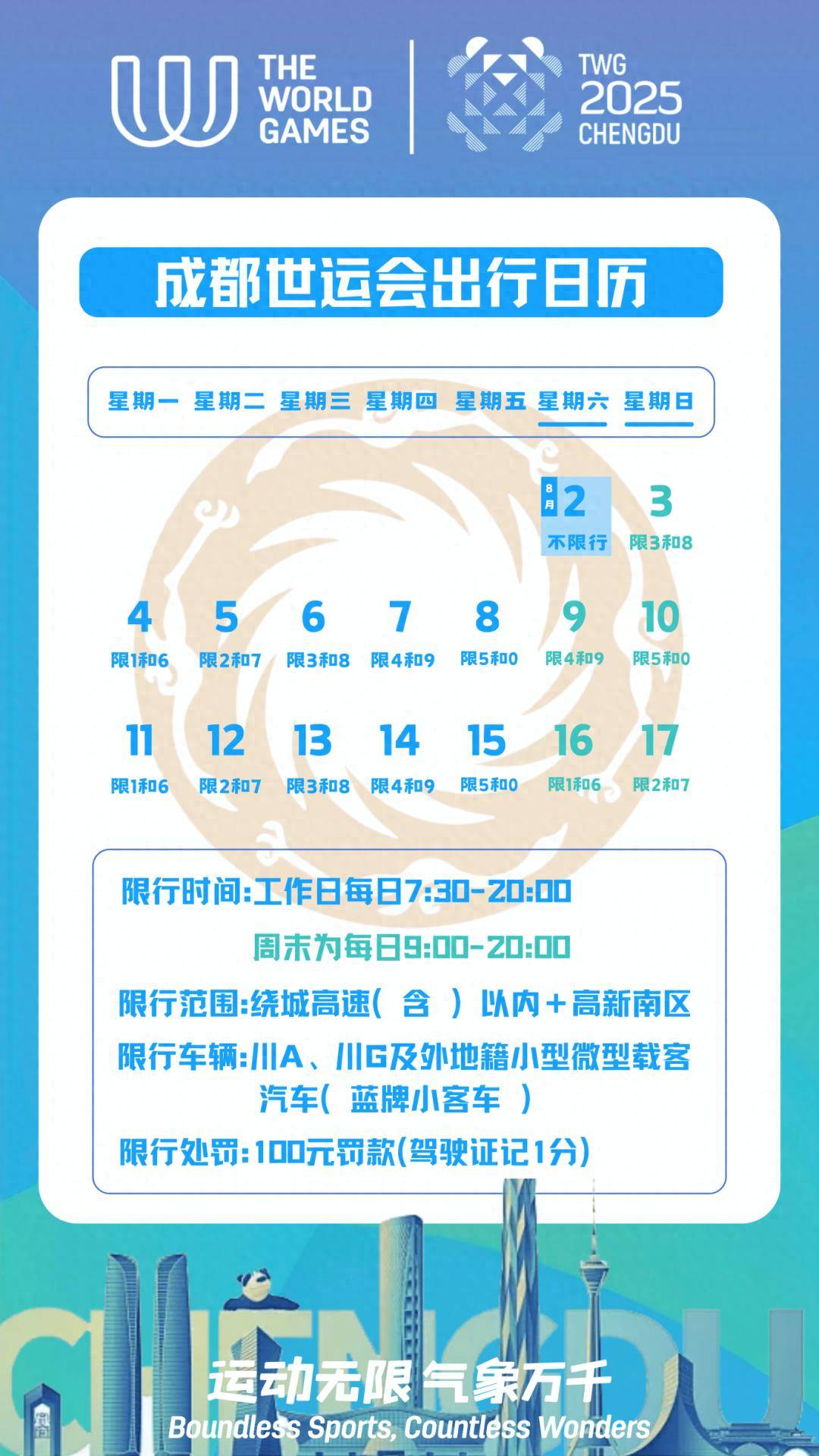 世运会期间如何出行？是否限号？你想知道的都在这里→