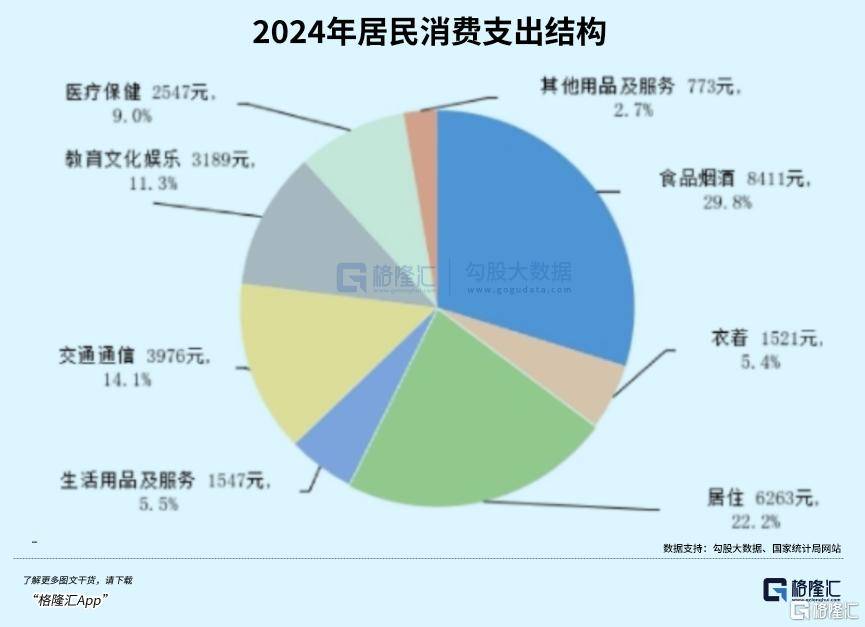育儿补贴3600元，有用吗？