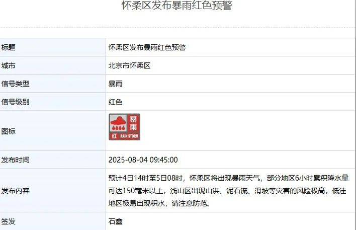 北京：非必要不外出！多区一级应急响应