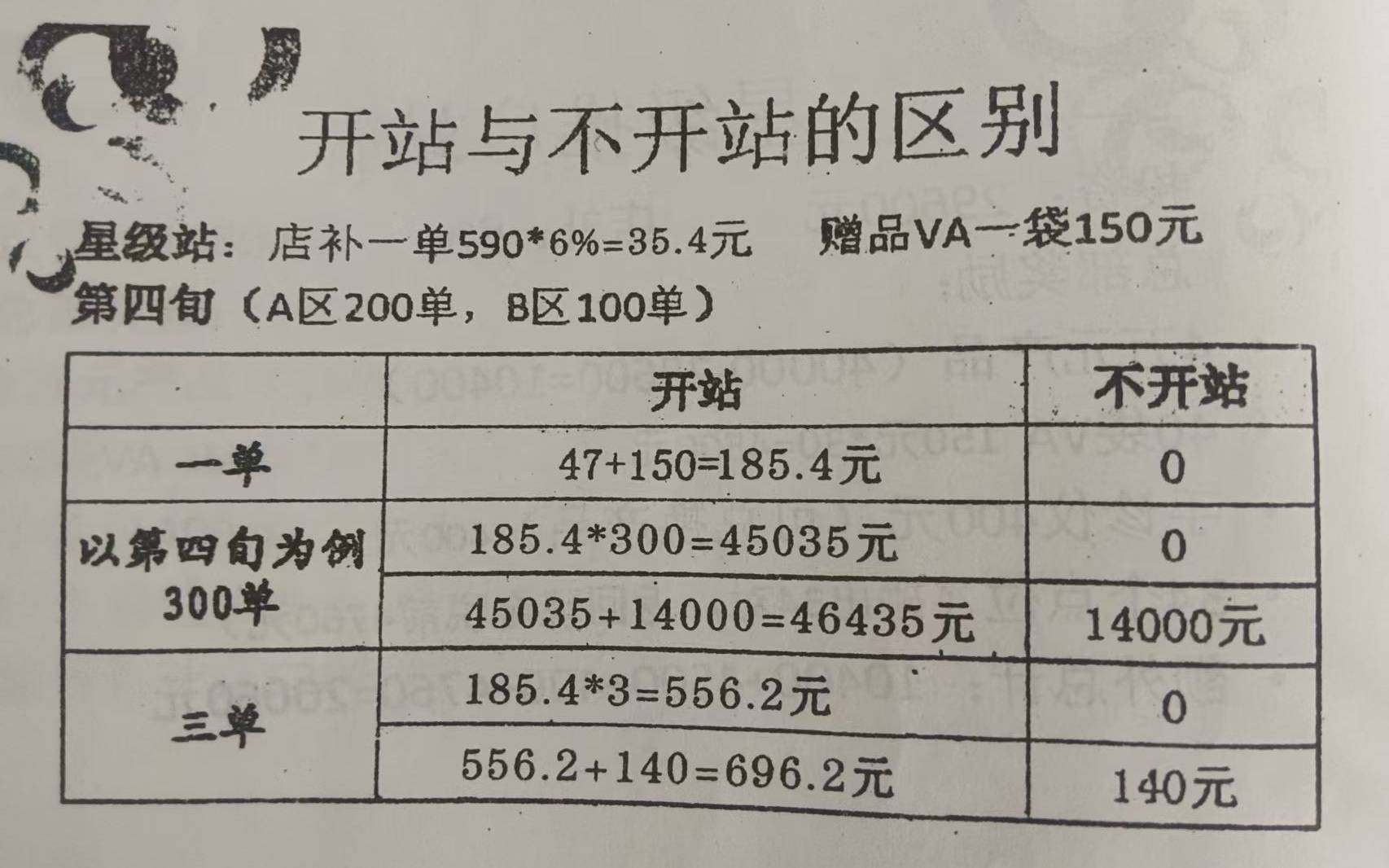 "伍福家园"山药粉调查:宣称能调理肿瘤等疾病 被指涉嫌传销(图4)
