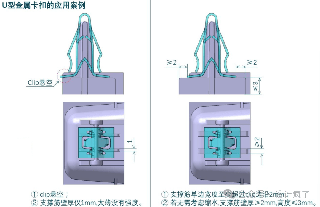 clip定位:卡钣金hook设计问题