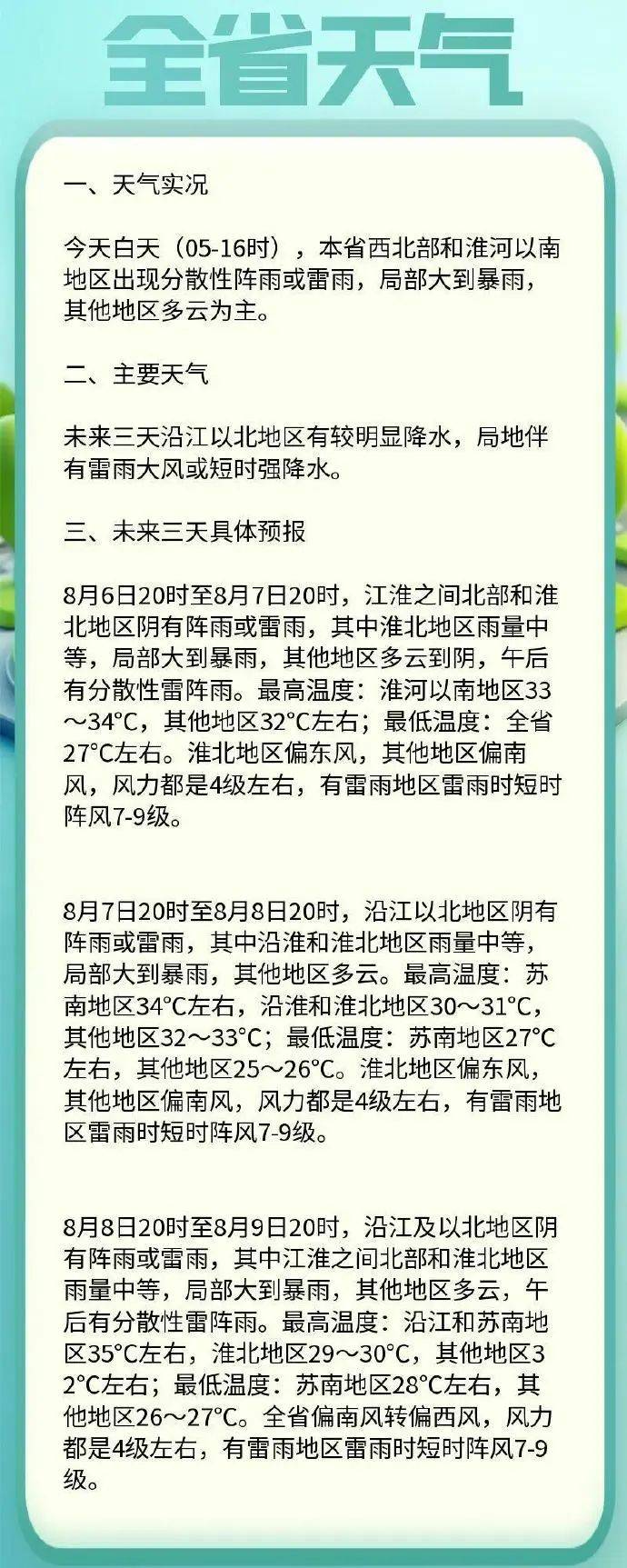 雷雨大风又来！扬州或降温10℃！