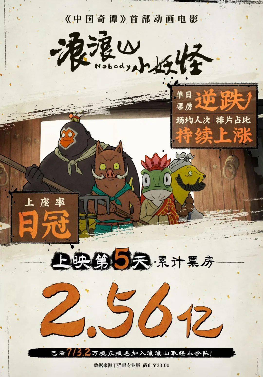 文| bucky点进公众号主页后仅需两步