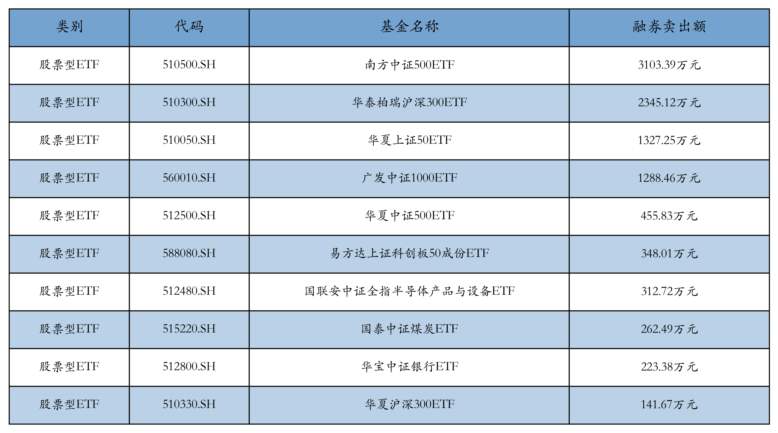股票投资机构排名(国内知名股票投资机构排行)